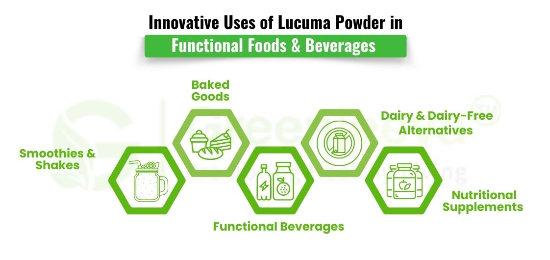 organic lucuma powder